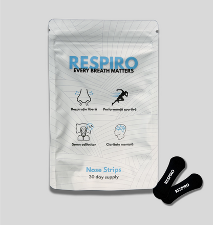 Respiro Nose Strips