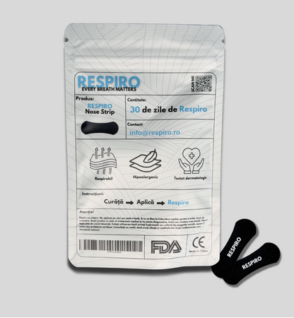 Respiro Nose Strips