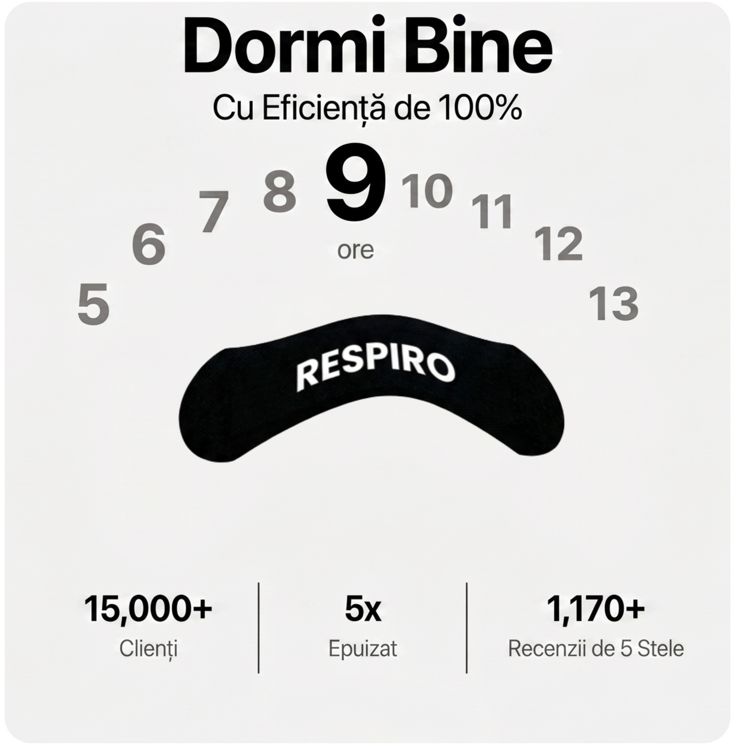Respiro Invisible Nose Strips