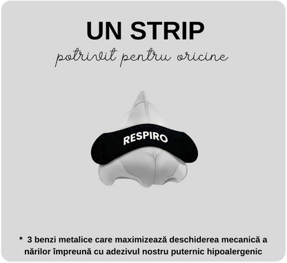 Respiro Invisible Nose Strips