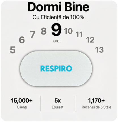 Sleep Bundle